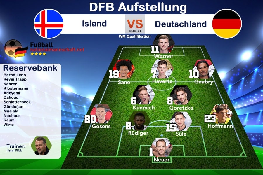 Die mögliche Aufstellung Deutschland gegen Island am 08.09.2021